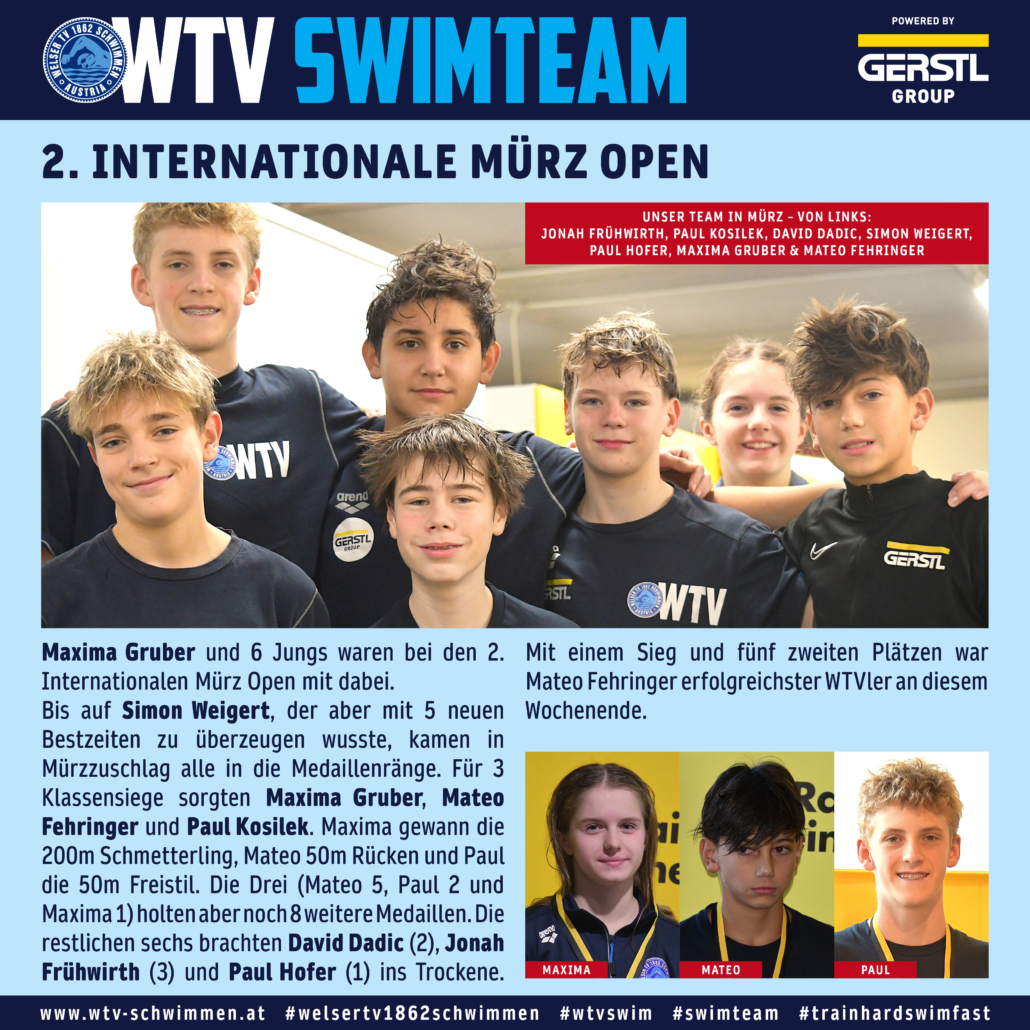 2. Internationale Mürz Open