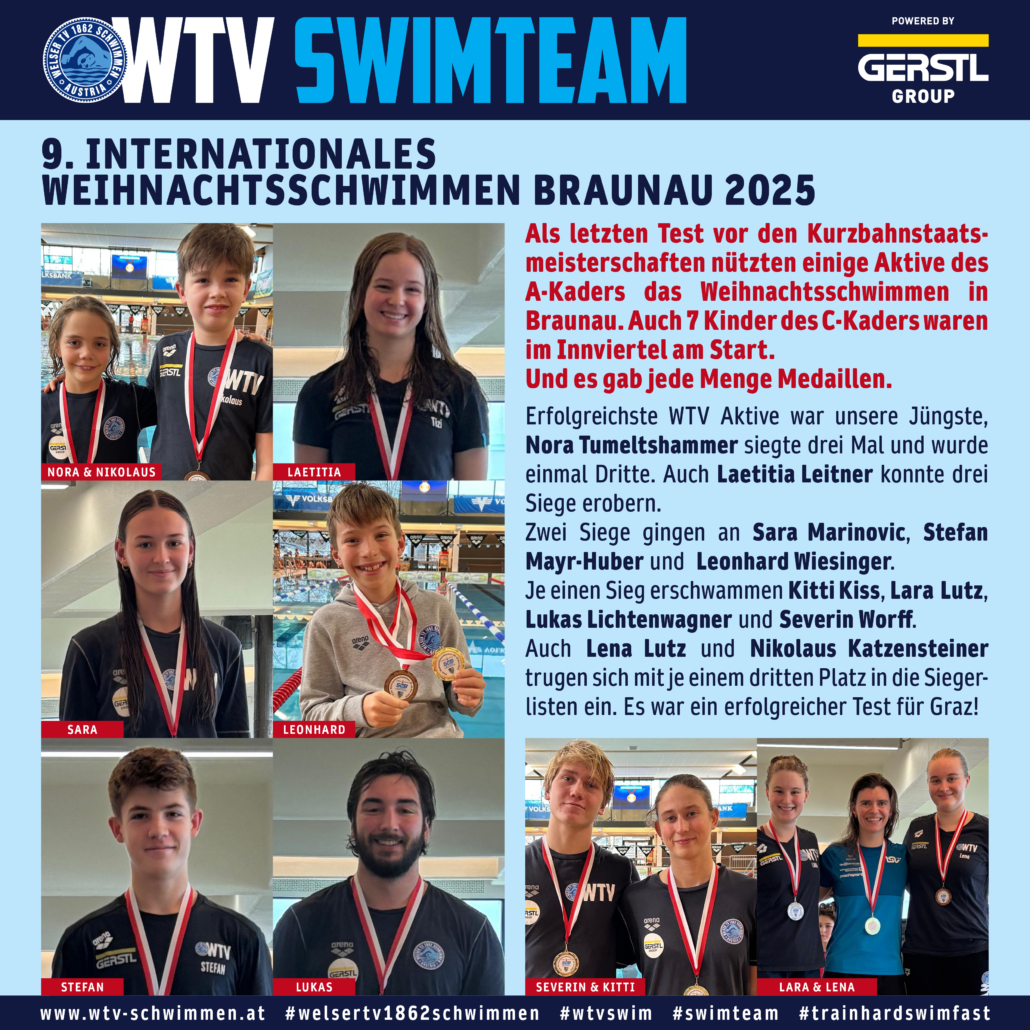 9. Internationales Weihnachtsschwimmen Braunau 2025