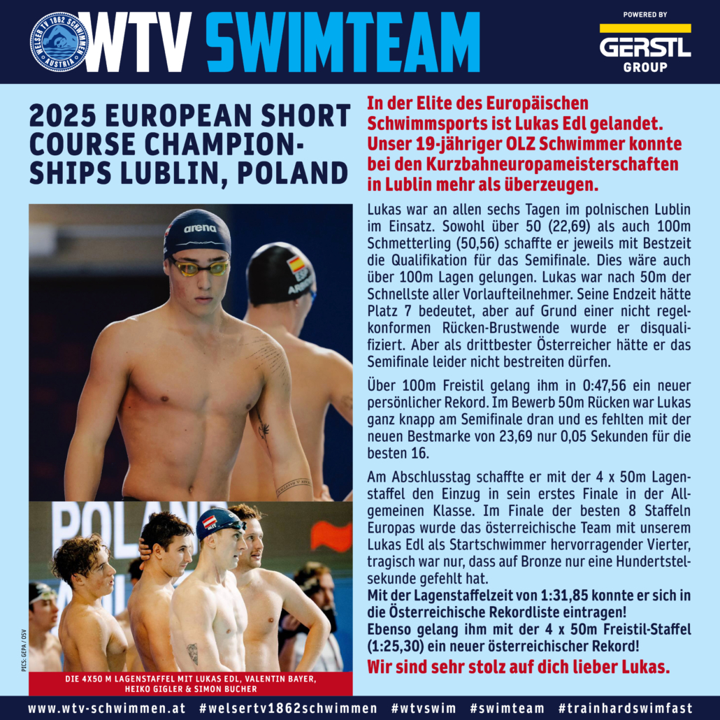 2025 European Short Course Championships Lublin, Poland