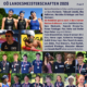 OÖ Landesmeisterschaften 2026 - Stadtbad Steyr /2