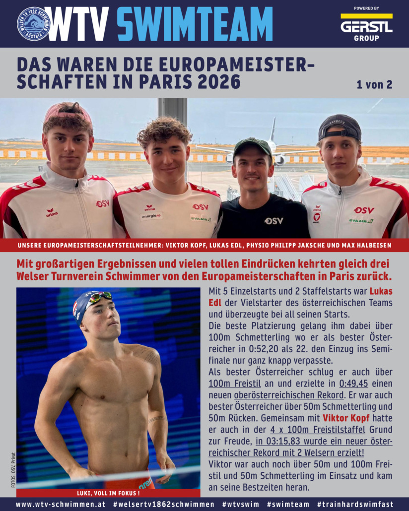 Das waren die Europameisterschaften in Paris 2026 /1