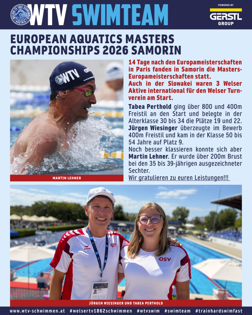 European Aquatics Masters Championships 2026 - Samorin