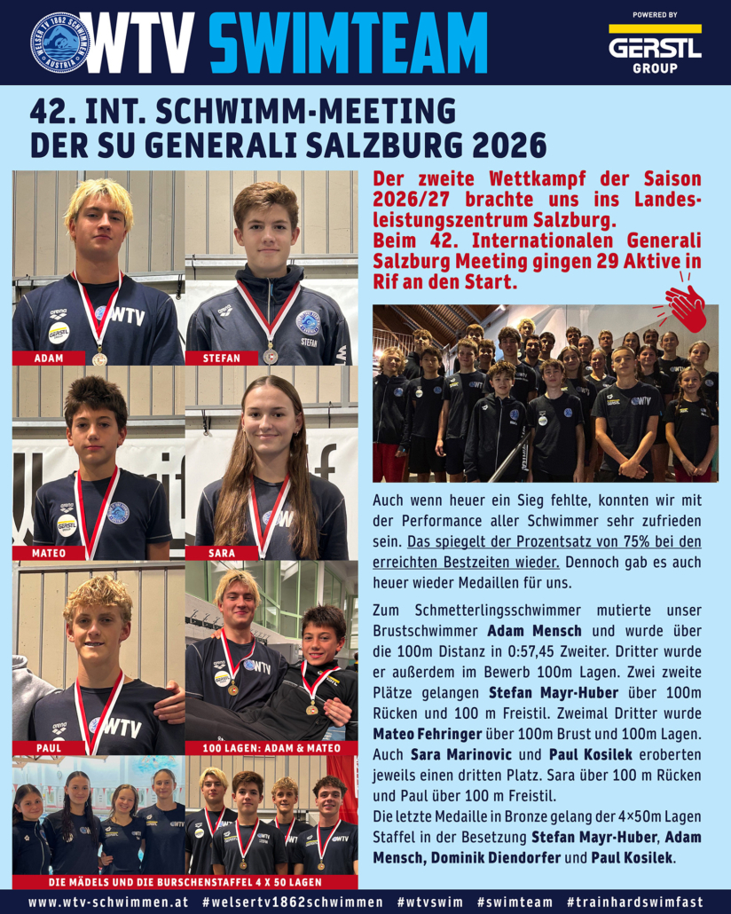 42. Int. Schwimm-Meeting der SU Generali Salzburg 2026 - Rif